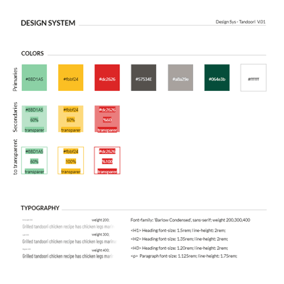 UX UI Design System UX UI Design System